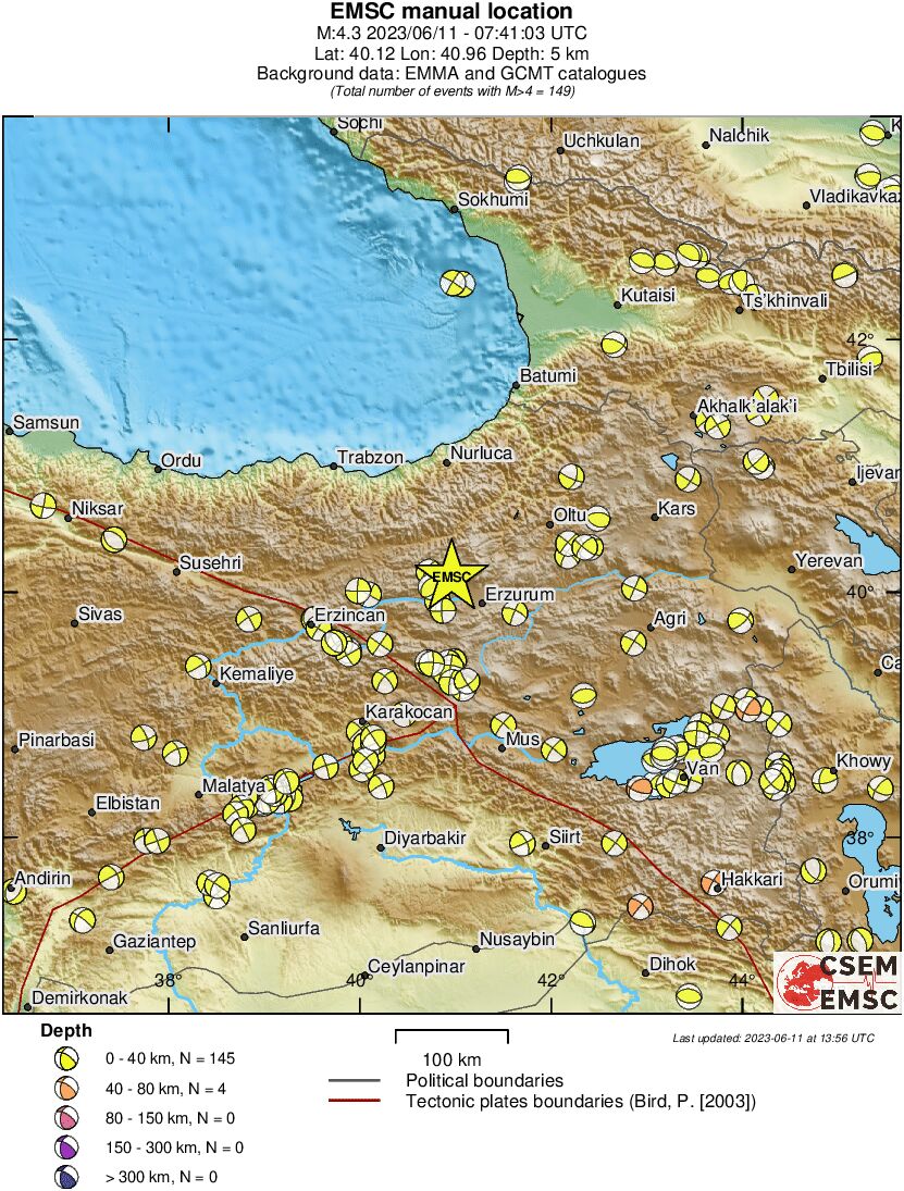 Regional moment Tensor
