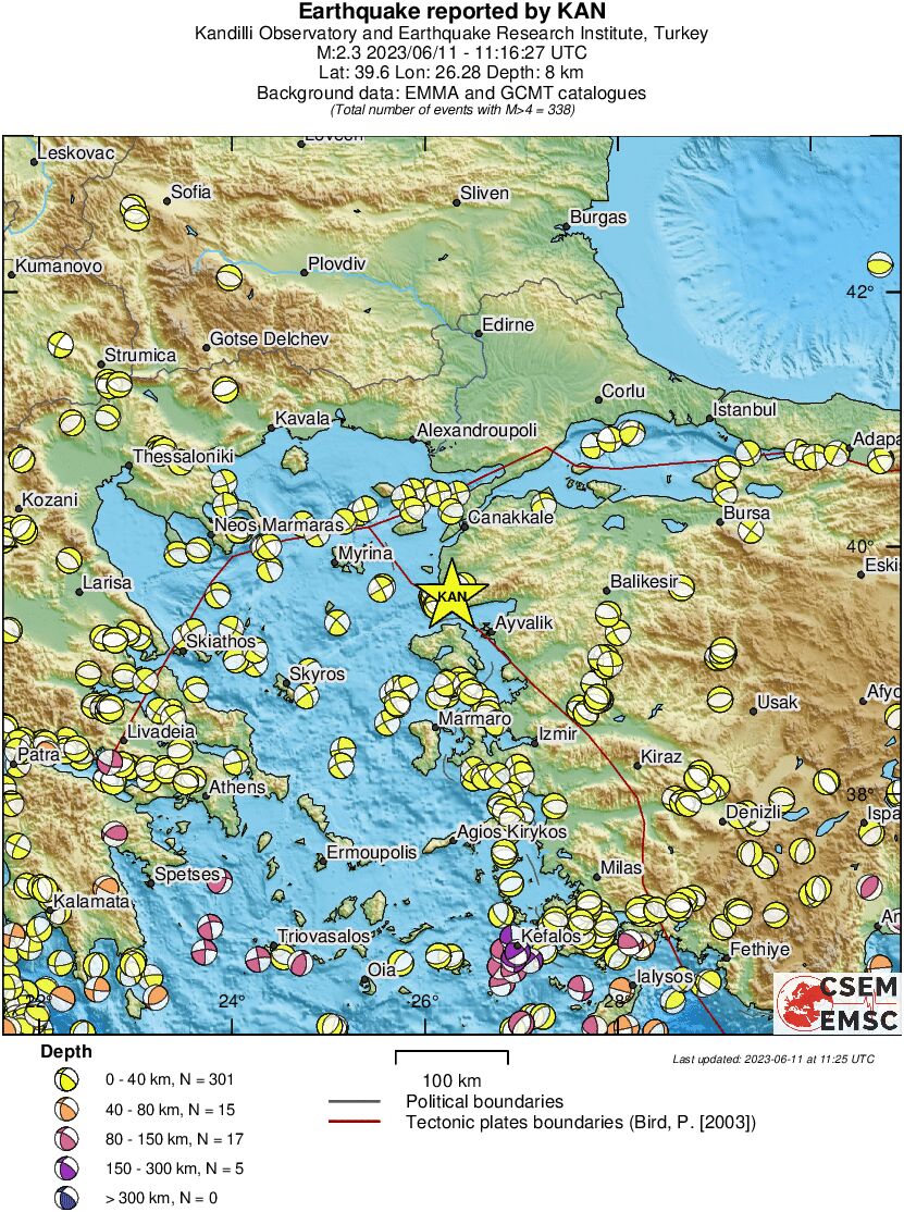 Regional moment Tensor