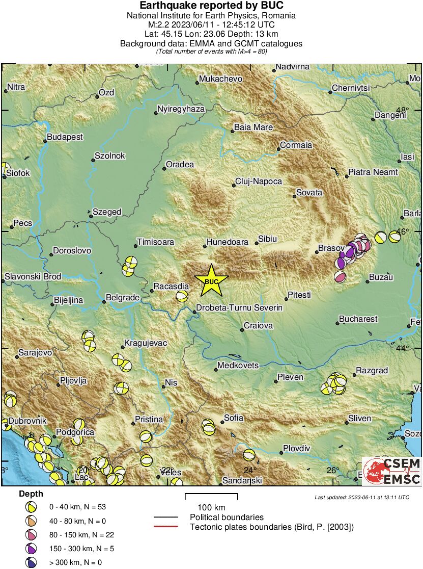 Regional moment Tensor