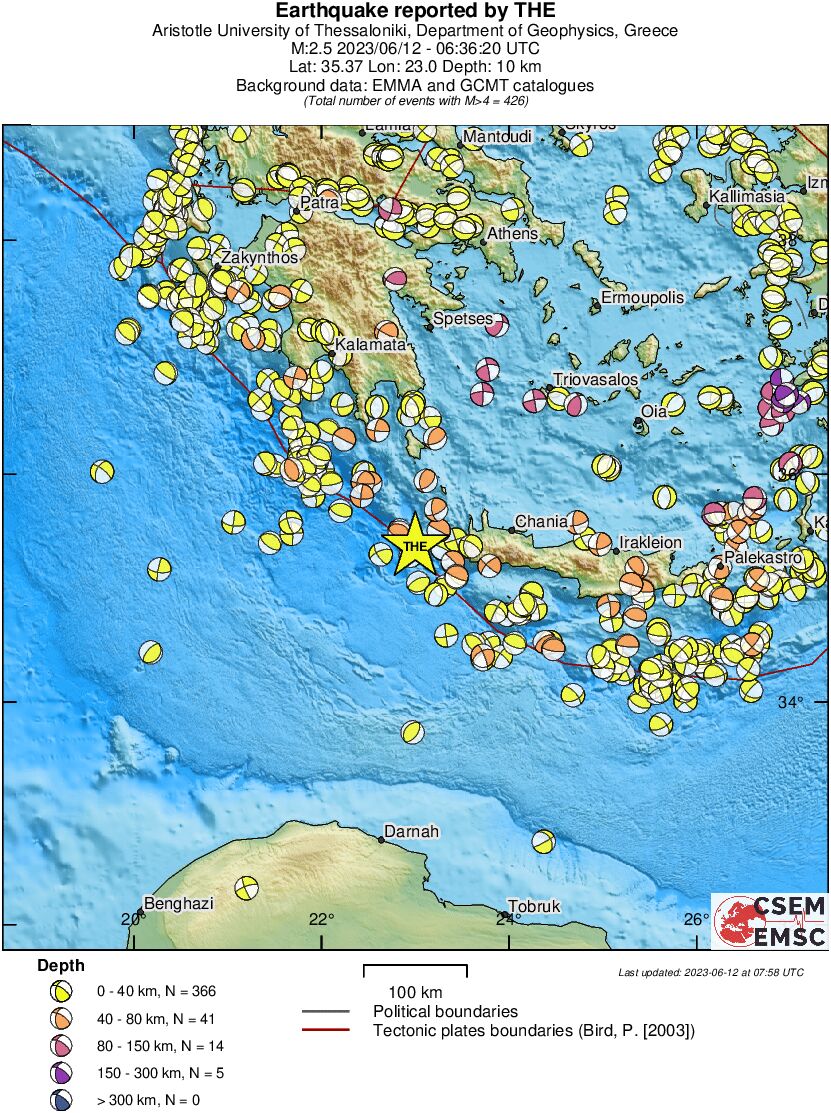 Regional moment Tensor