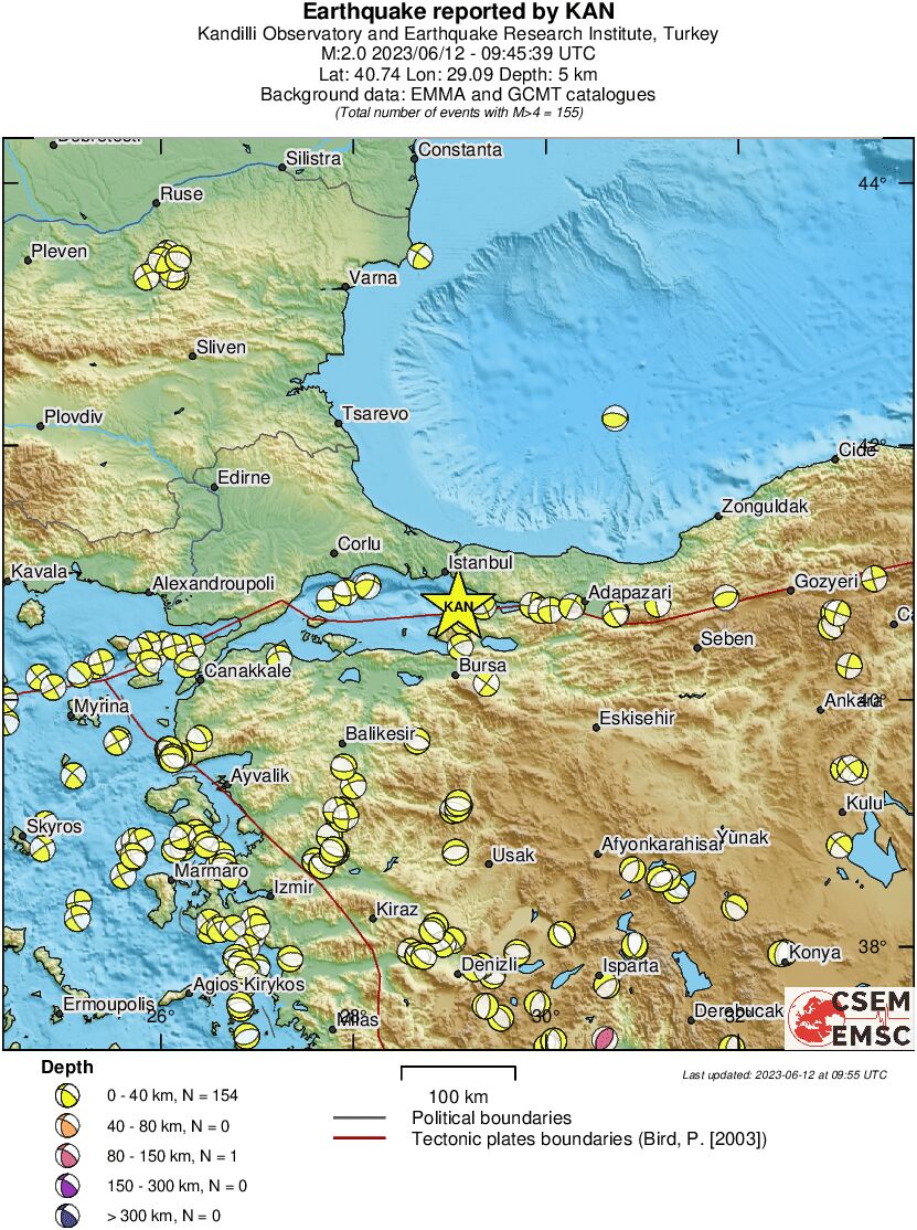 Regional moment Tensor