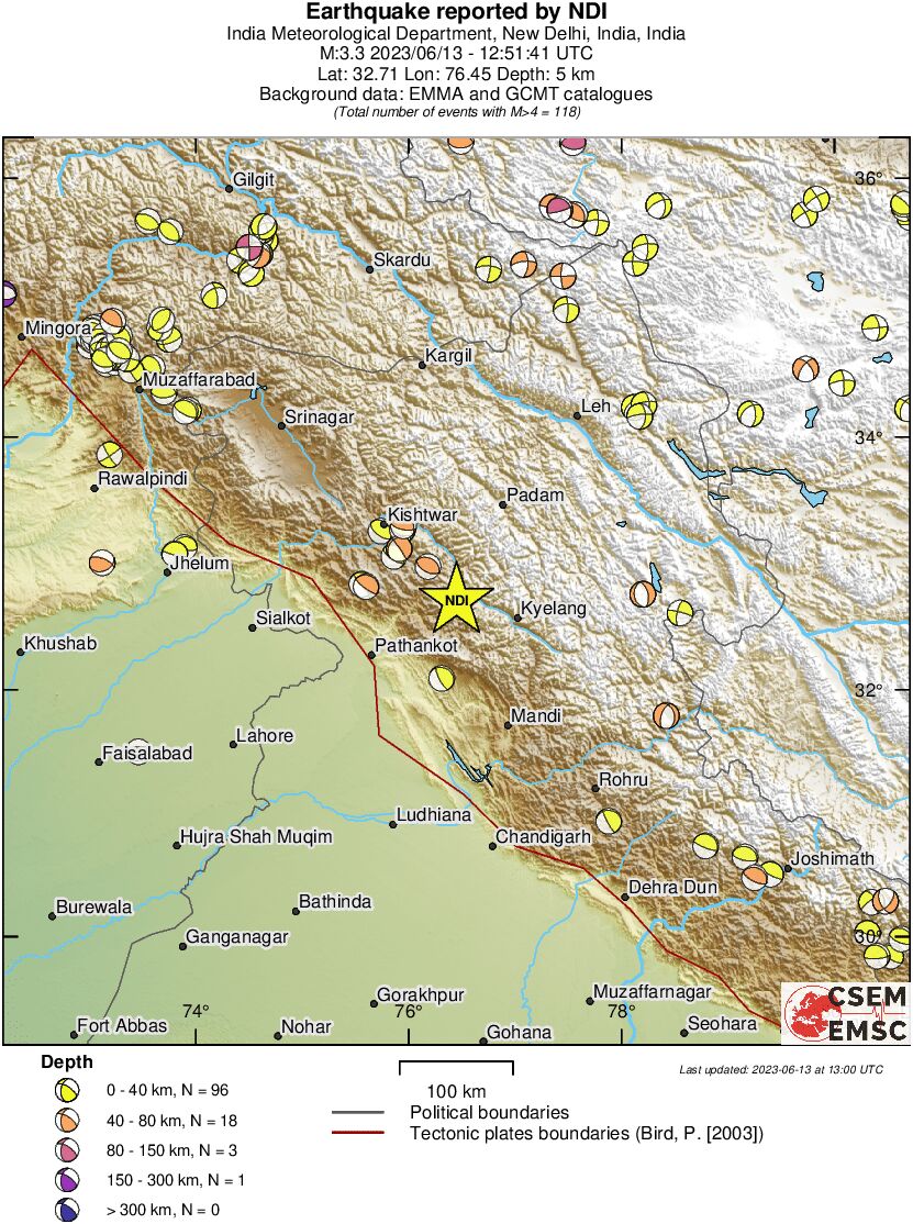 Regional moment Tensor