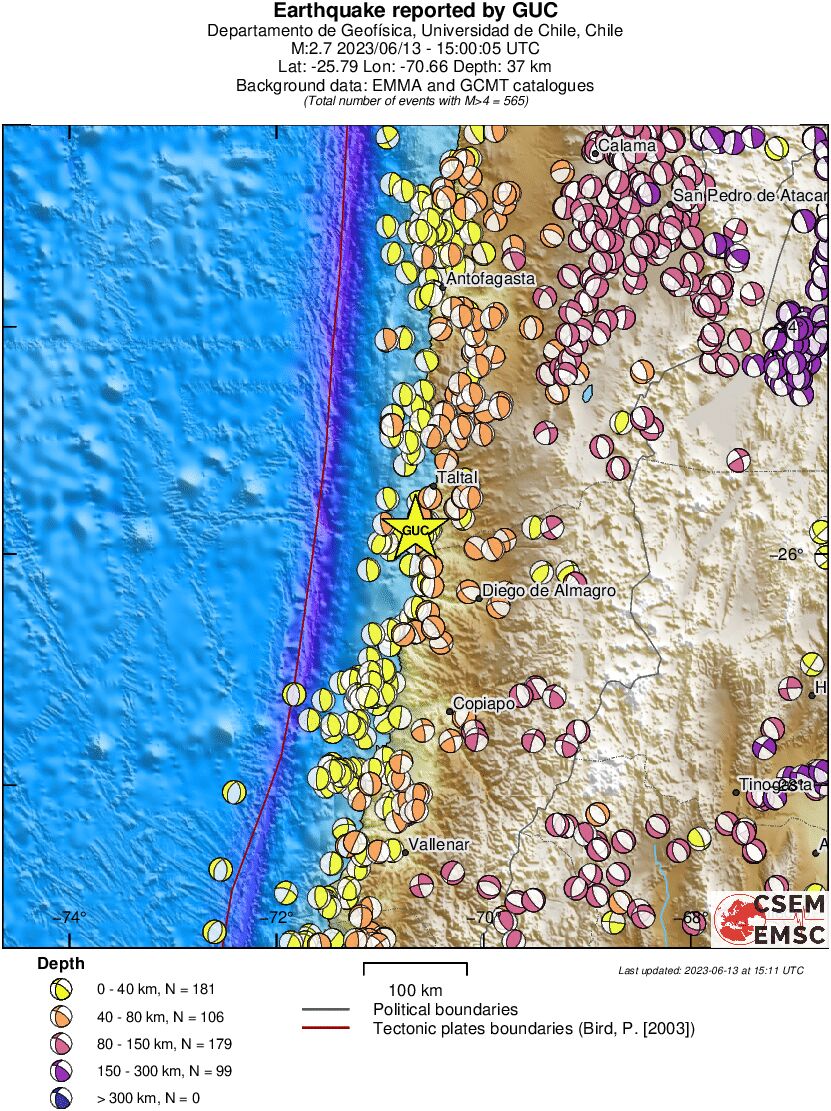 Regional moment Tensor