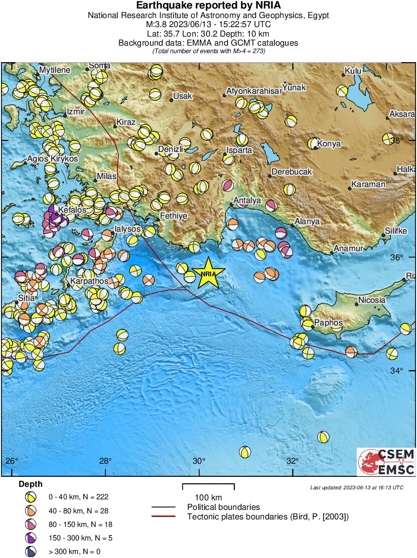 Regional moment Tensor