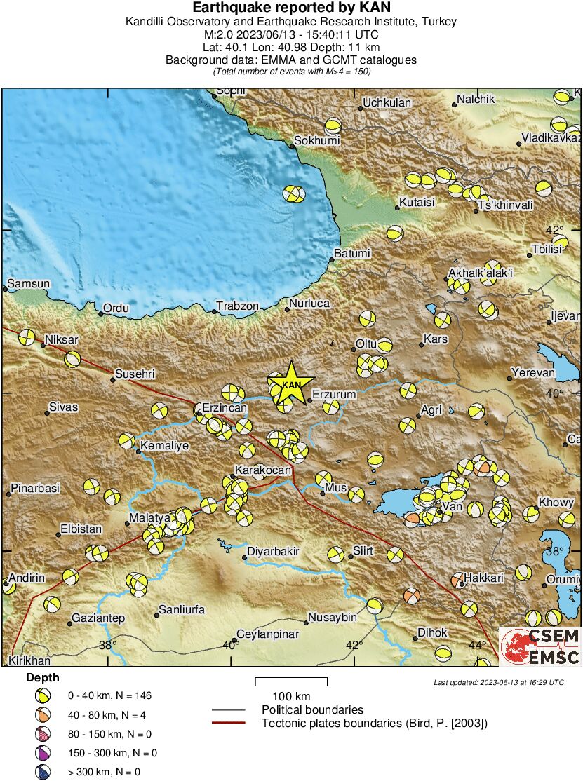 Regional moment Tensor