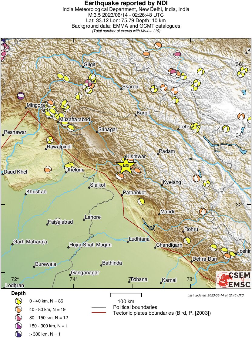 Regional moment Tensor