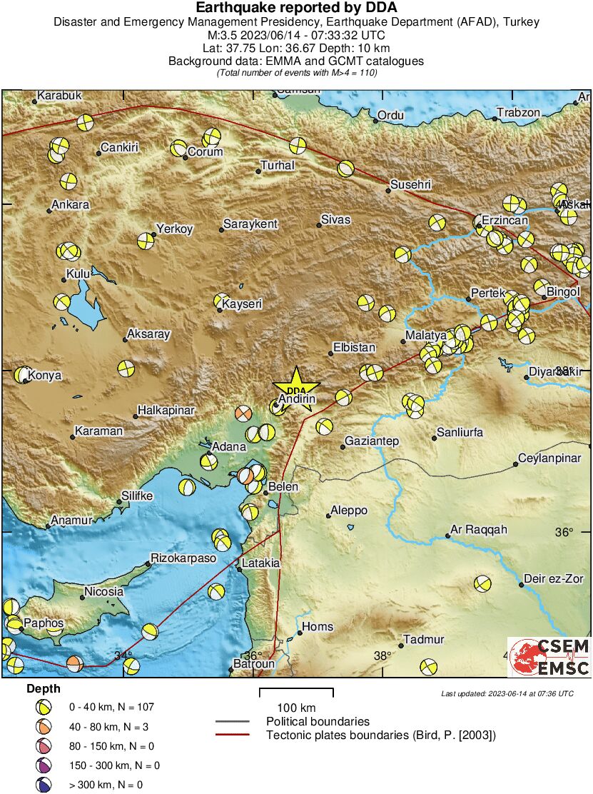Regional moment Tensor