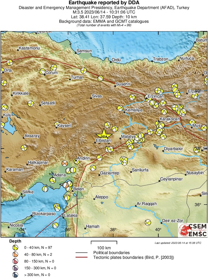 Regional moment Tensor