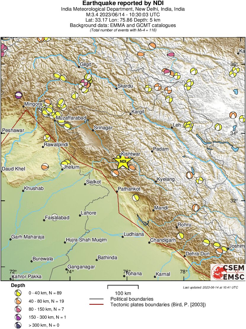 Regional moment Tensor