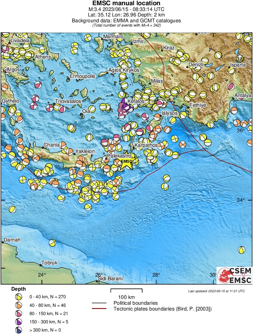 Regional moment Tensor