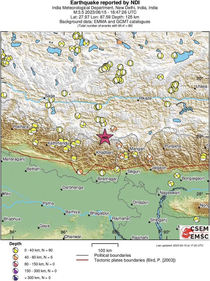 Regional moment Tensor