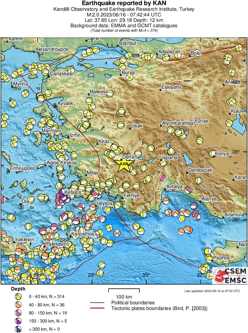 Regional moment Tensor