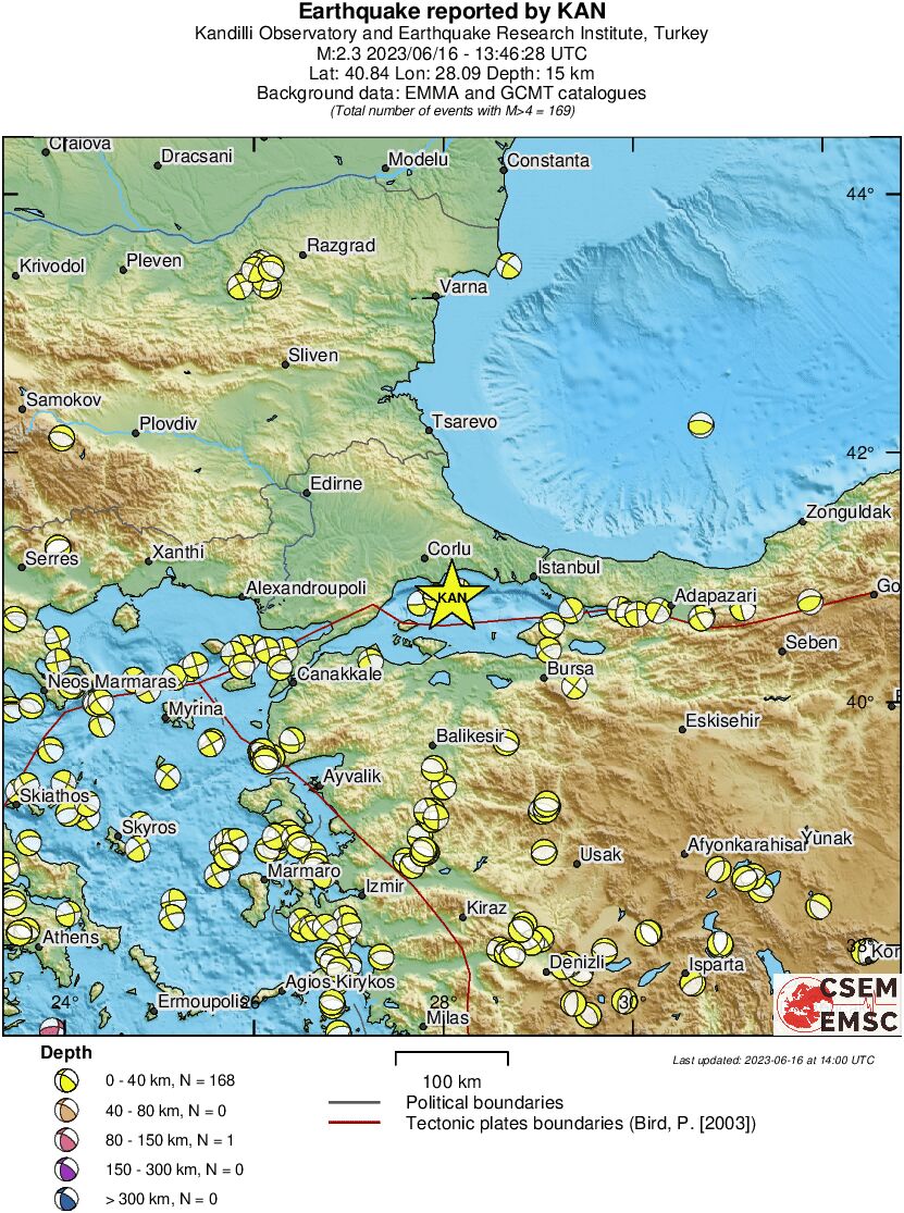 Regional moment Tensor