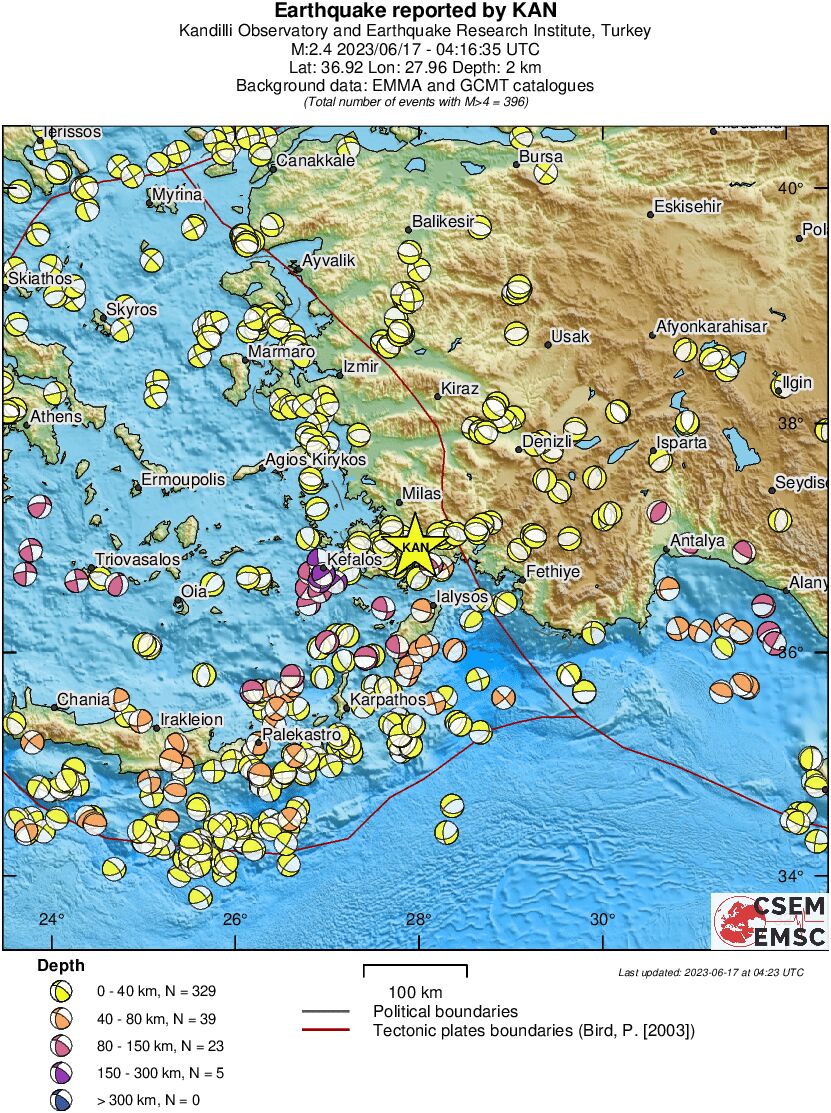 Regional moment Tensor