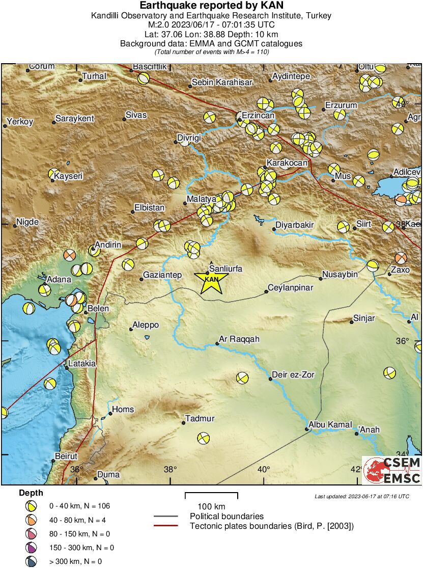 Regional moment Tensor