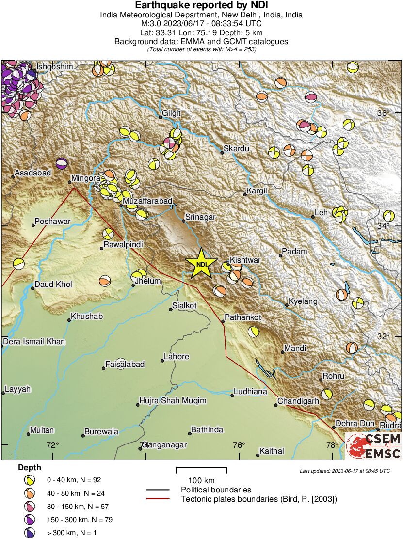 Regional moment Tensor