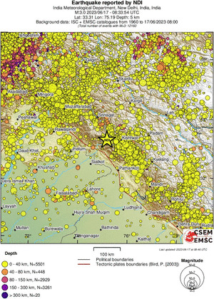 regional historical seismicity