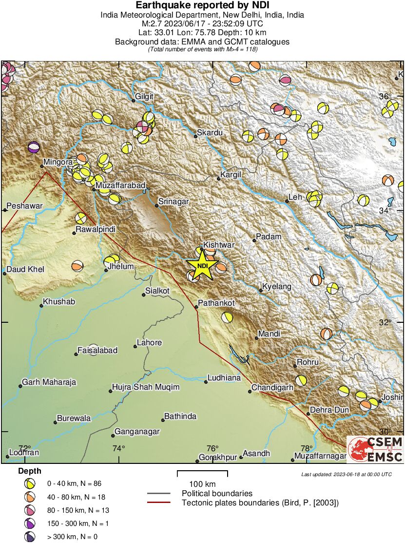 Regional moment Tensor