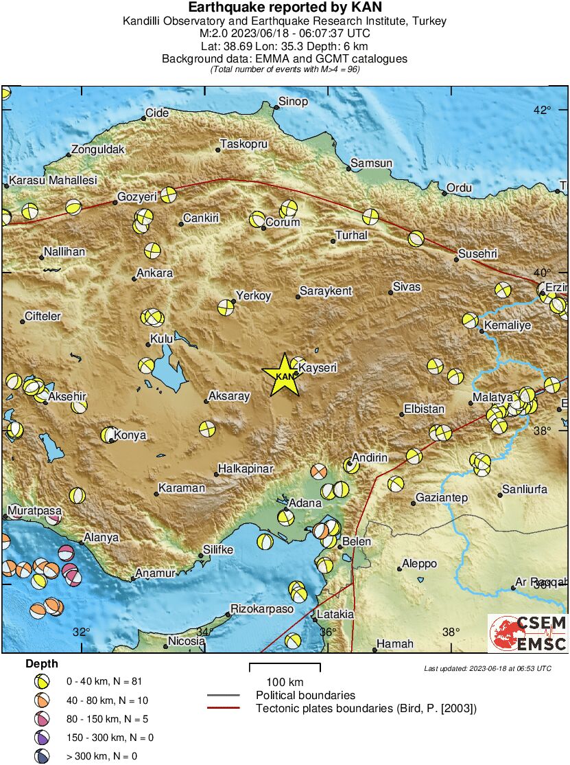 Regional moment Tensor