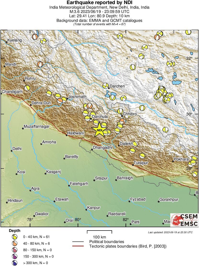 Regional moment Tensor
