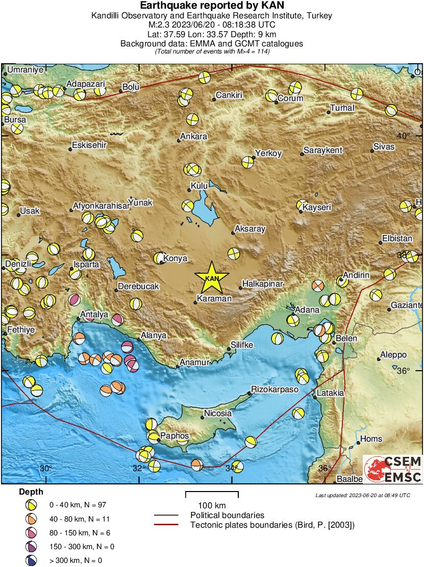 Regional moment Tensor
