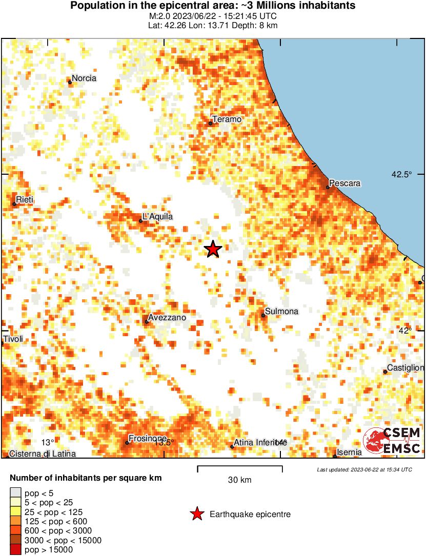 population