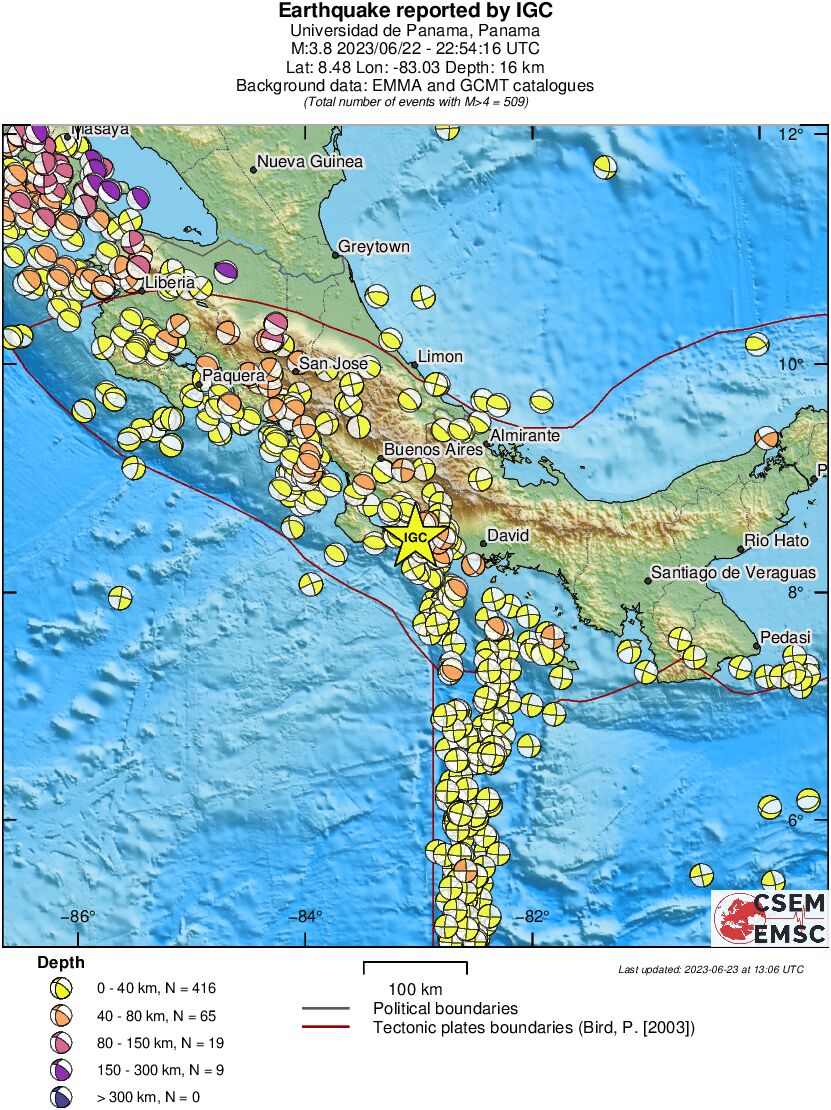 Regional moment Tensor