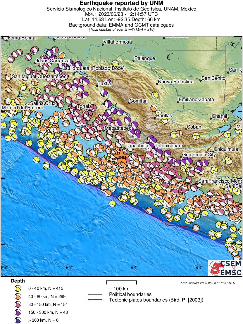 Regional moment Tensor