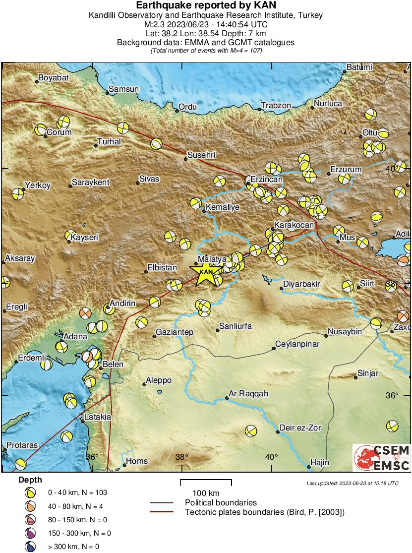 Regional moment Tensor