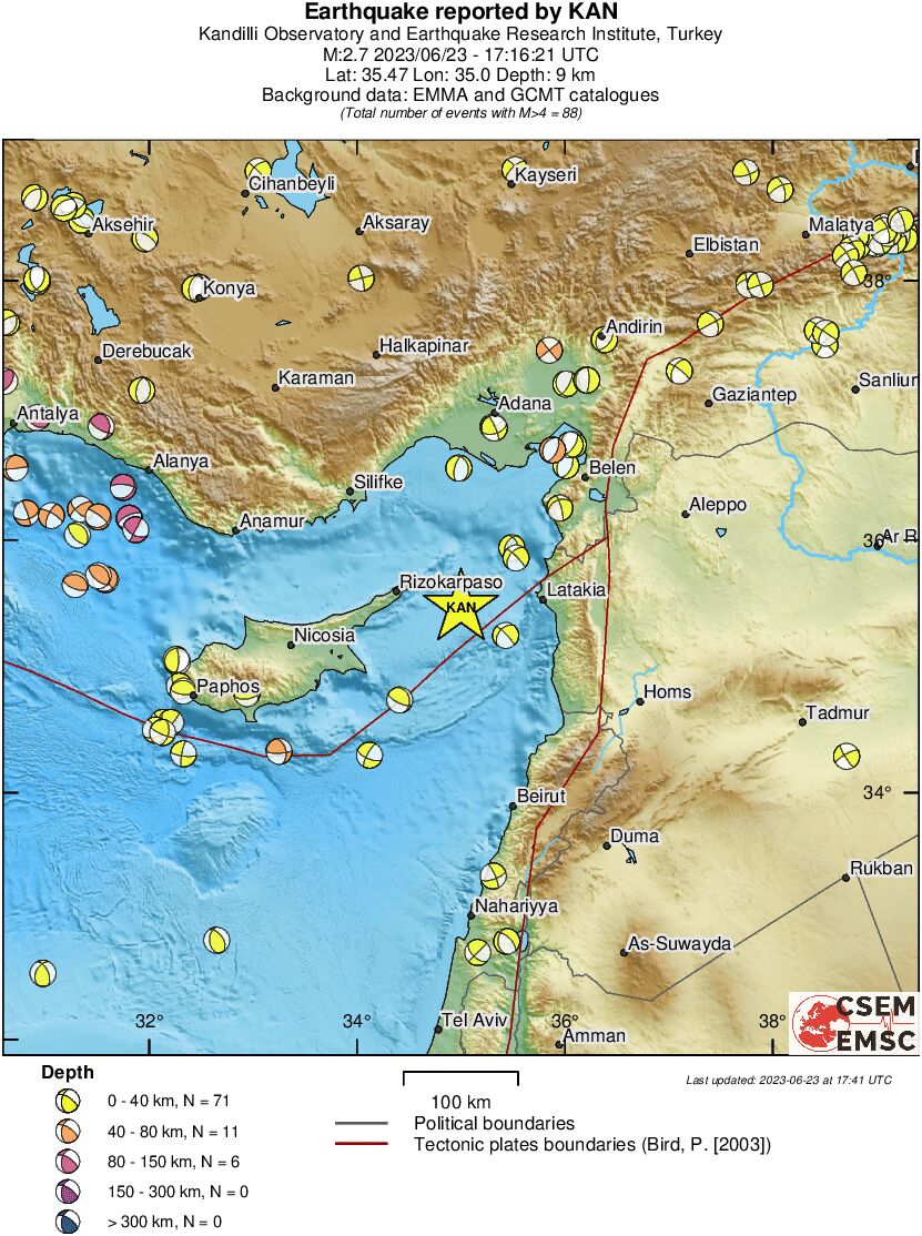 Regional moment Tensor