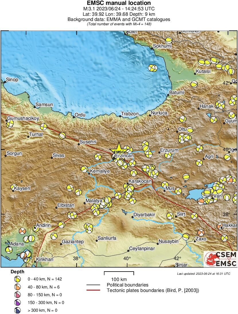 Regional moment Tensor