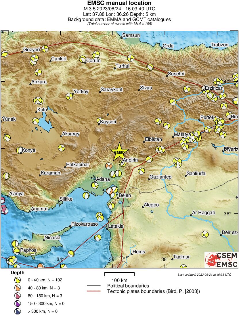 Regional moment Tensor