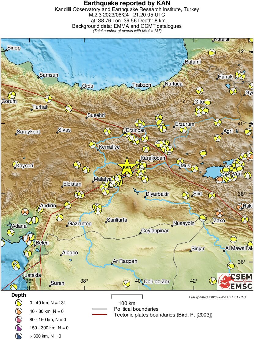 Regional moment Tensor
