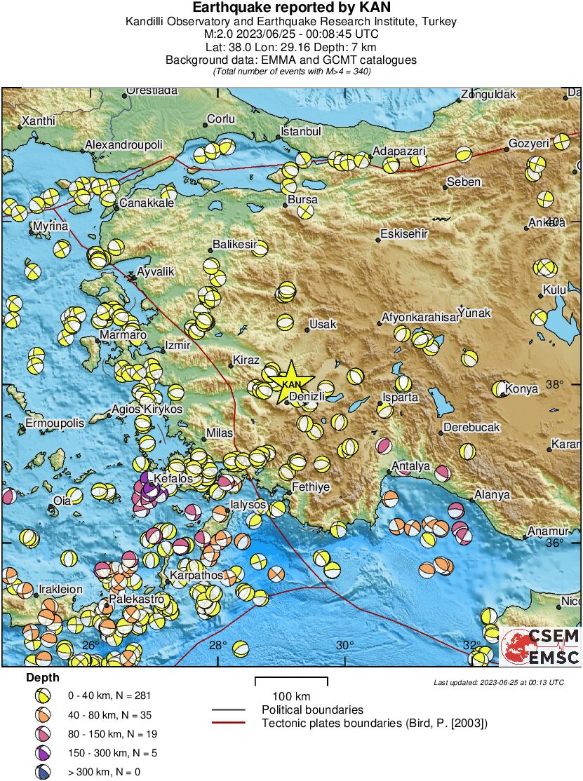 Regional moment Tensor