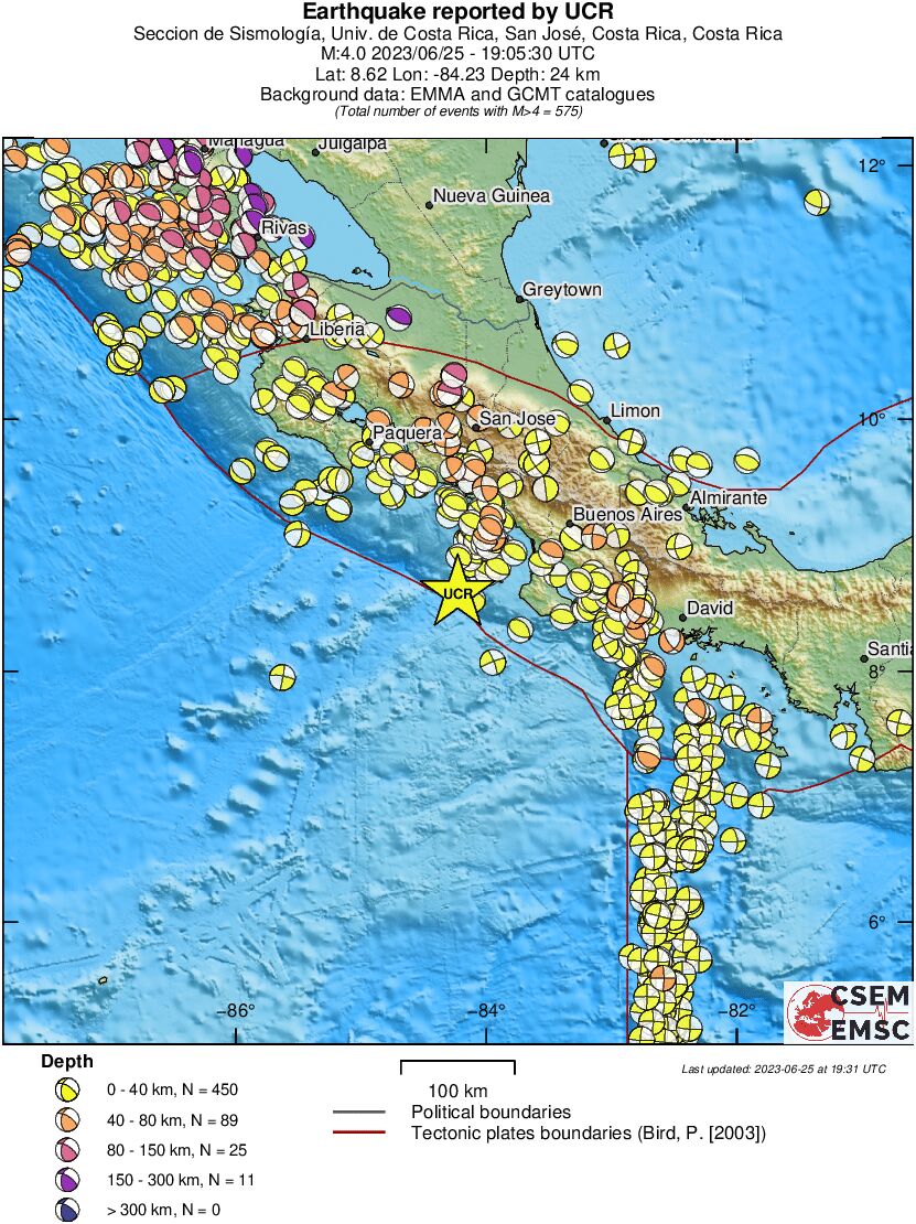 Regional moment Tensor