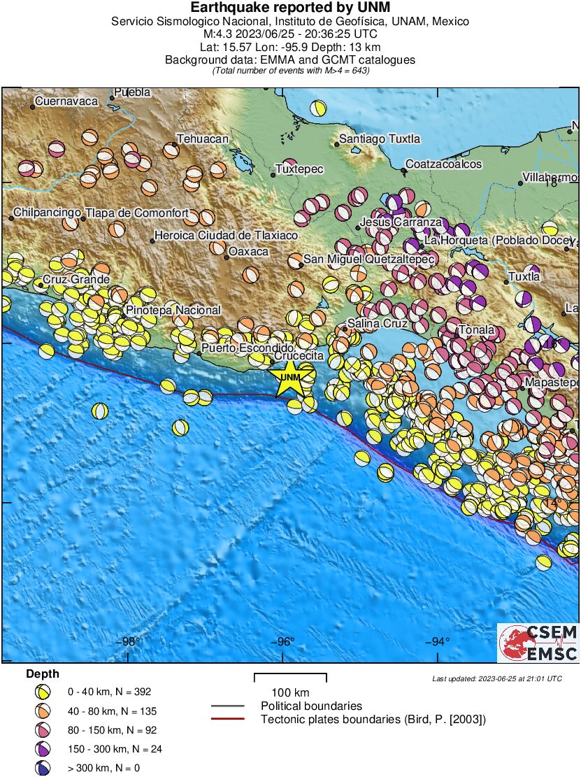 Regional moment Tensor