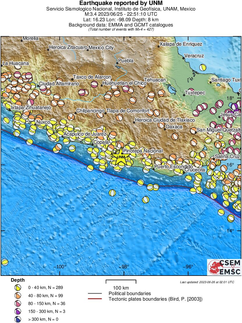Regional moment Tensor
