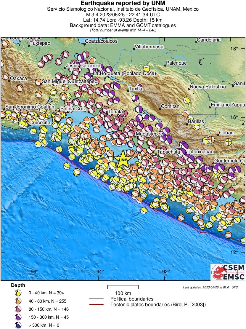 Regional moment Tensor