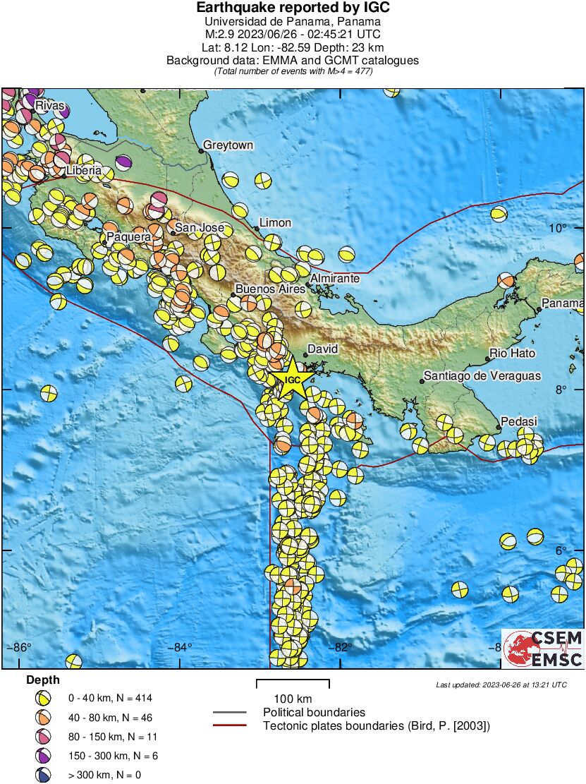 Regional moment Tensor