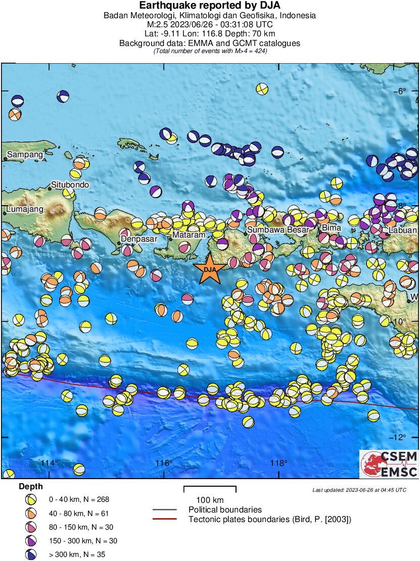 Regional moment Tensor