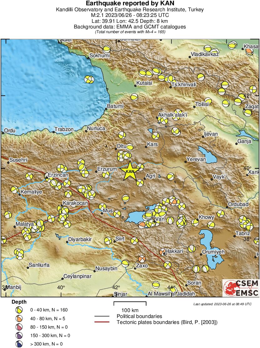 Regional moment Tensor