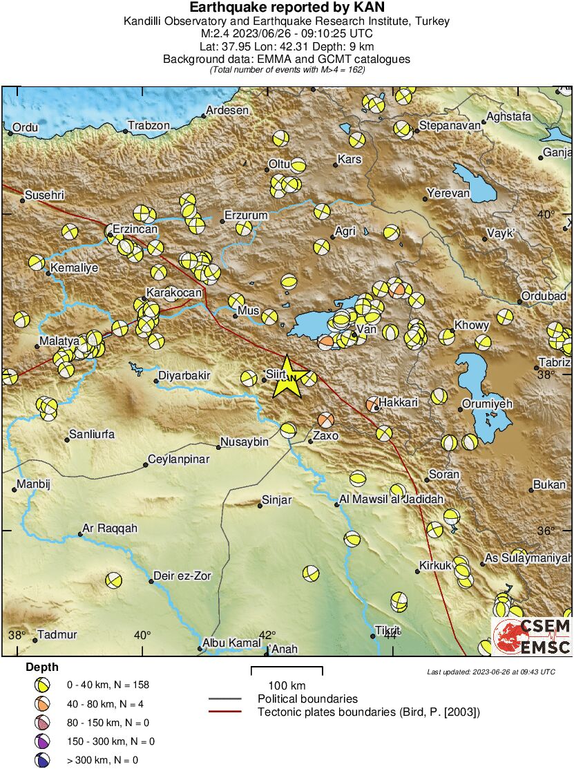 Regional moment Tensor
