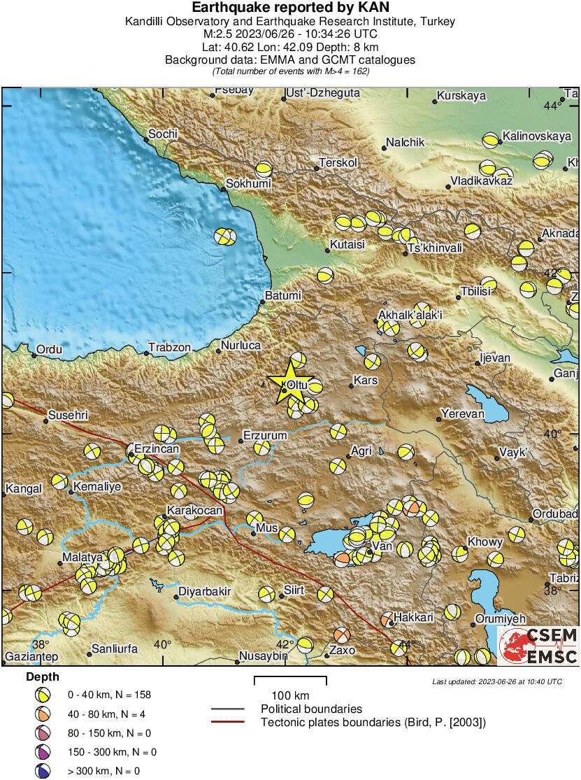 Regional moment Tensor