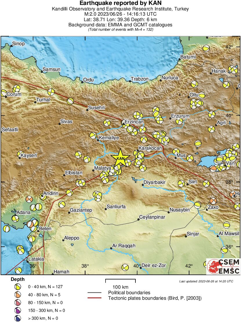 Regional moment Tensor