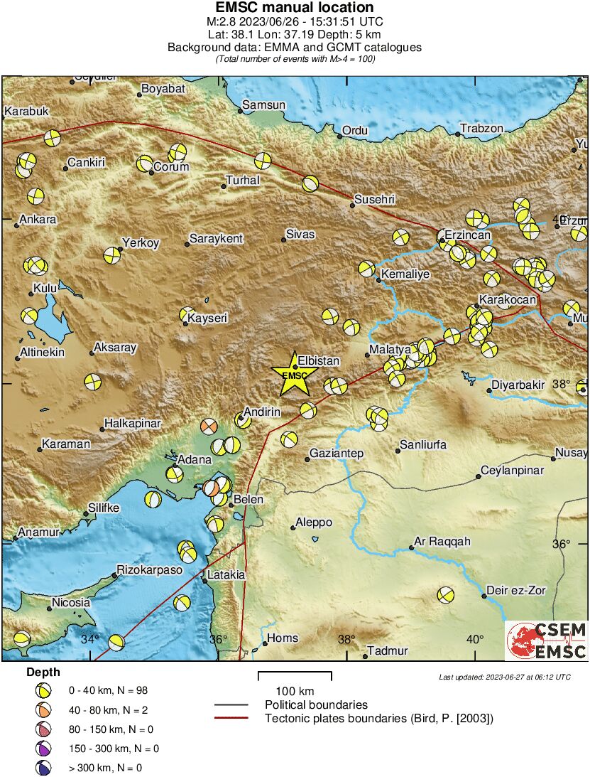 Regional moment Tensor