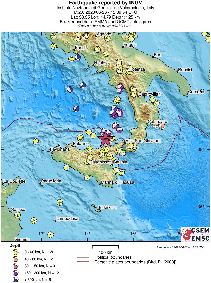 Regional moment Tensor