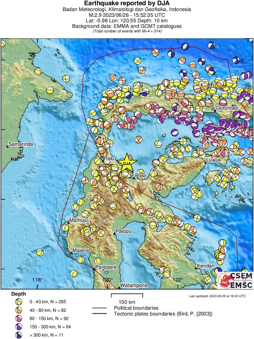 Regional moment Tensor