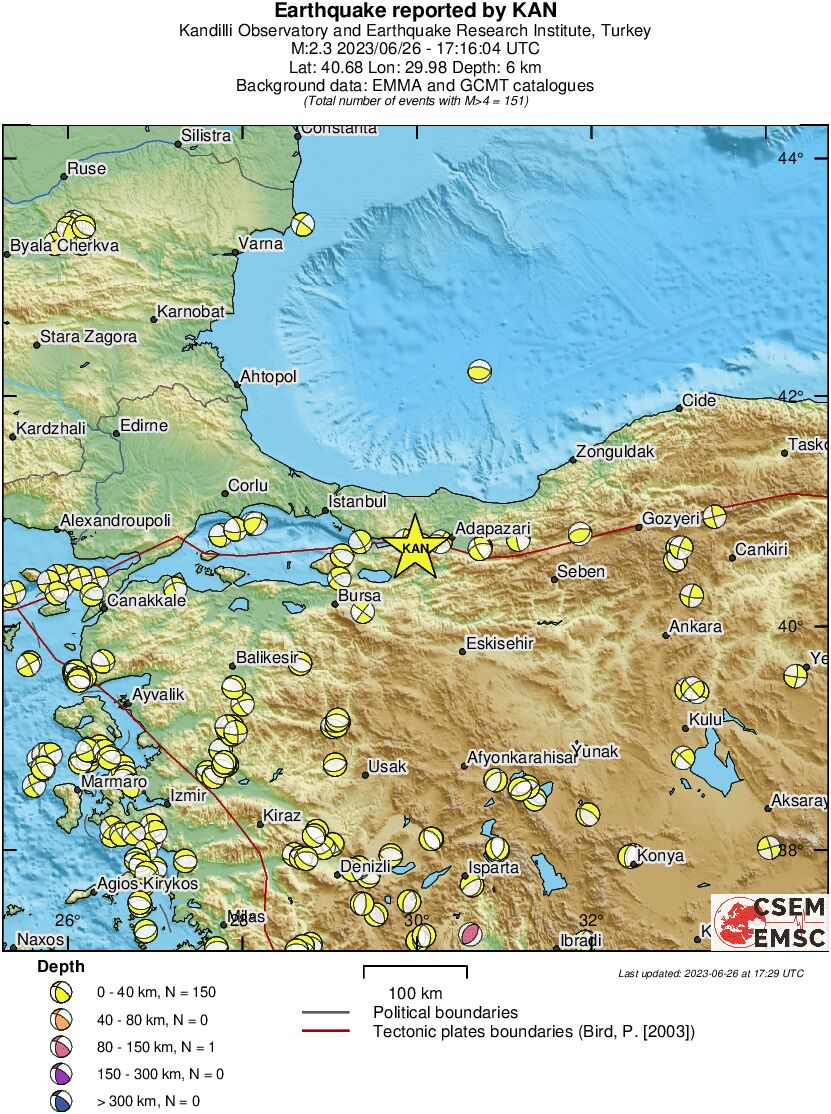 Regional moment Tensor