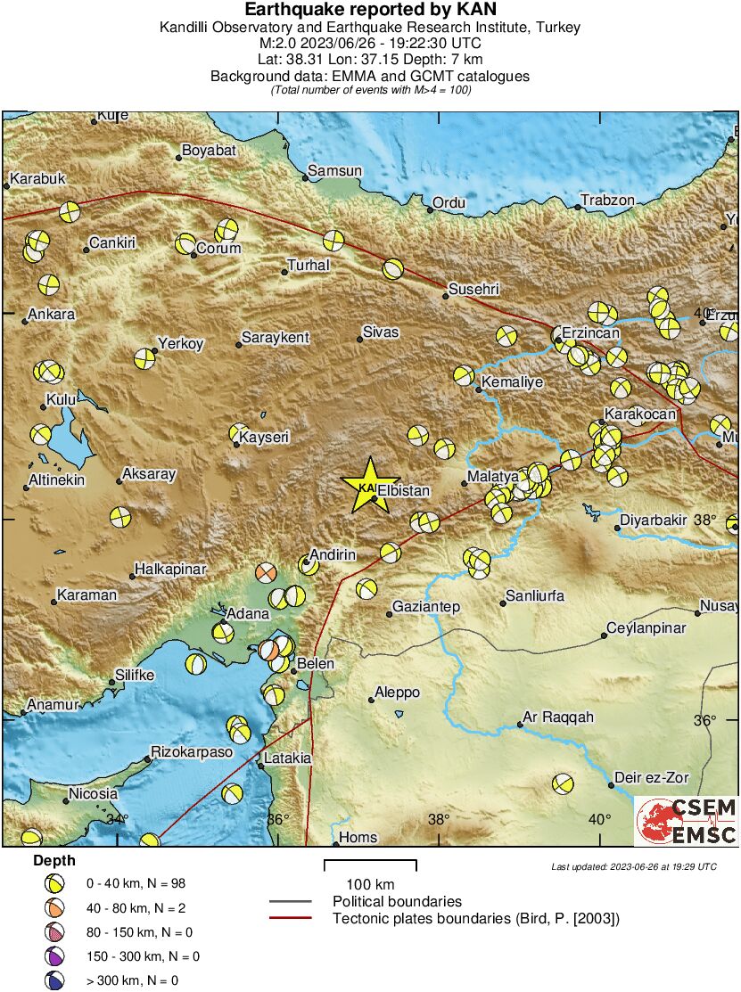 Regional moment Tensor