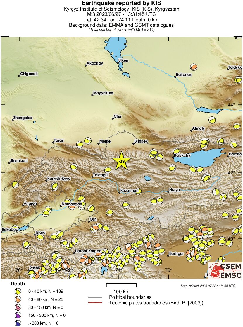 Regional moment Tensor